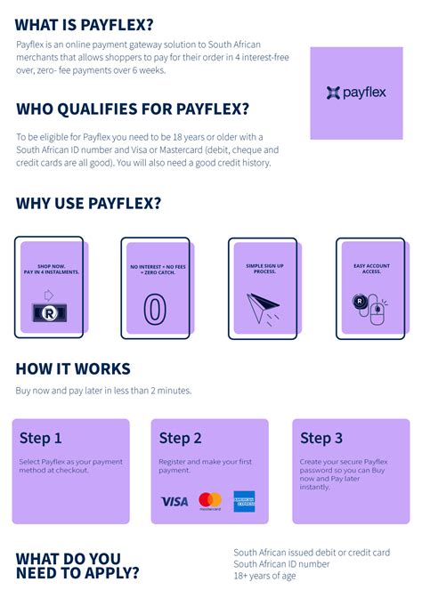 payflex smart card|payflex card sign in.